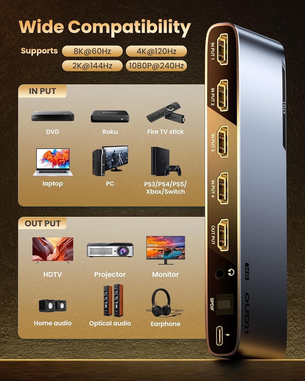 llano HDMI 2.1 Switch 4K@120Hz HDMI Switcher with Audio Extractor(Optical & 3.5mm Out, SPDIF 7.1Ch, High Speed 48Gbps), 4 in 1 Out HDMI Audio Converter Compatible with PS4/PS5 Xbox Roku (Gray)